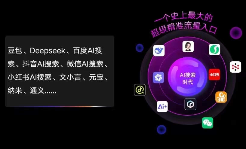 沙坪坝区AI智能推广新玩法，抢占搜索时代免费精准客源