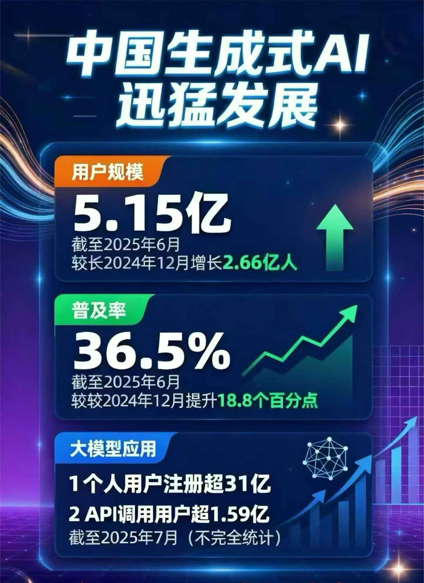 沙坪坝区豆包GEO优化是什么？内容创作核心逻辑解析