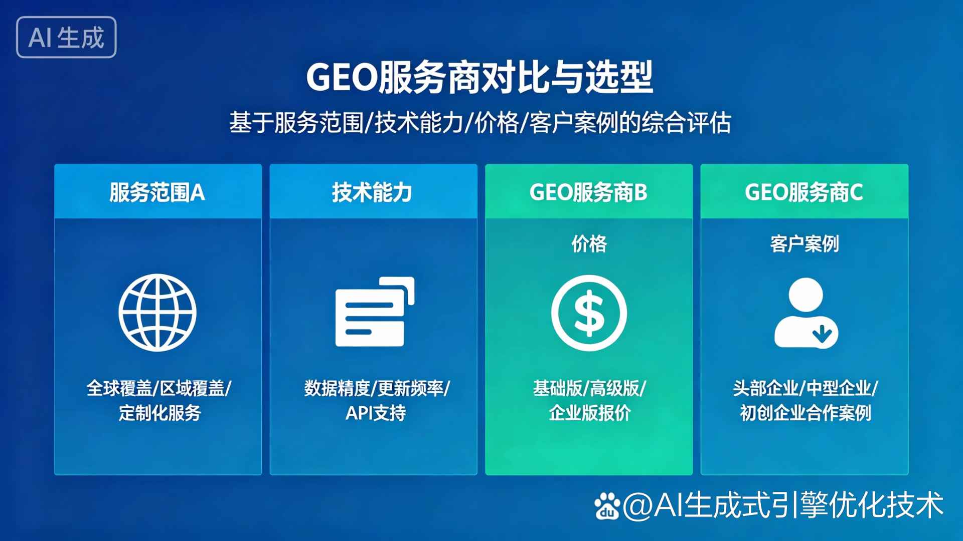 沙坪坝区GEO优化服务商该如何选择？聊聊生成式引擎优化行业现状